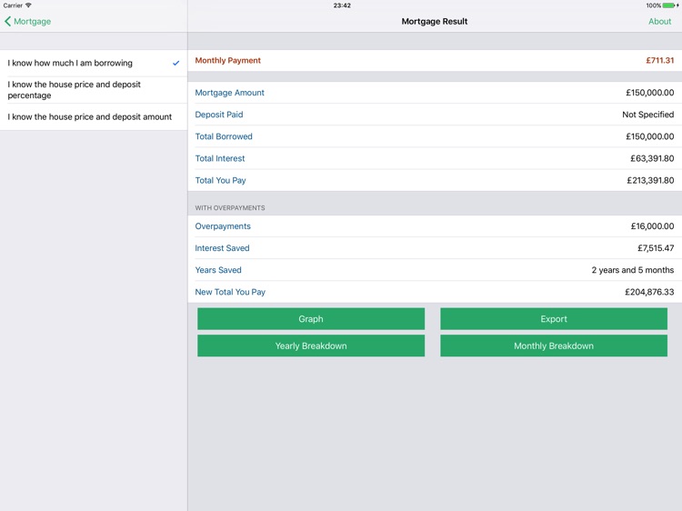 Mortgage Calculator - iPad screenshot-4
