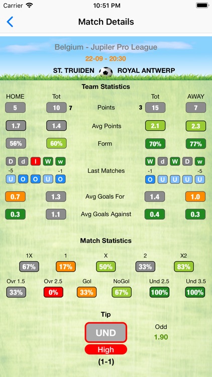ClickSoccer predictions