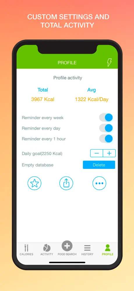 Calories Tracker Pro
