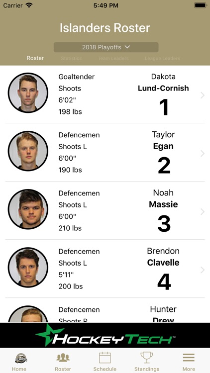 Charlottetown Islanders