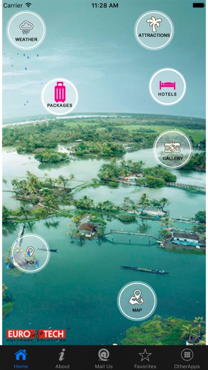 Kerala Tourism App