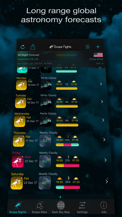 Scope Nights Astronomy Weather Screenshot