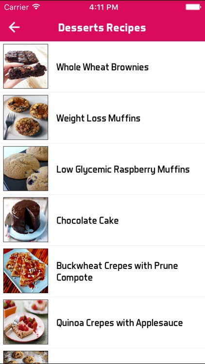 PCOS Recipes List