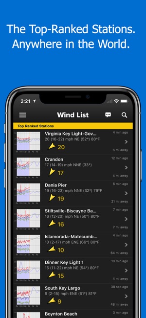 WindAlert(圖3)-速報App