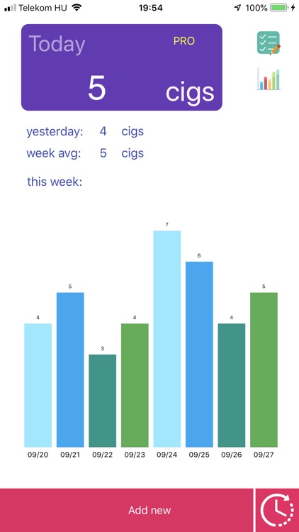 Smoker Tracker