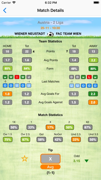 ClickSoccer predictions
