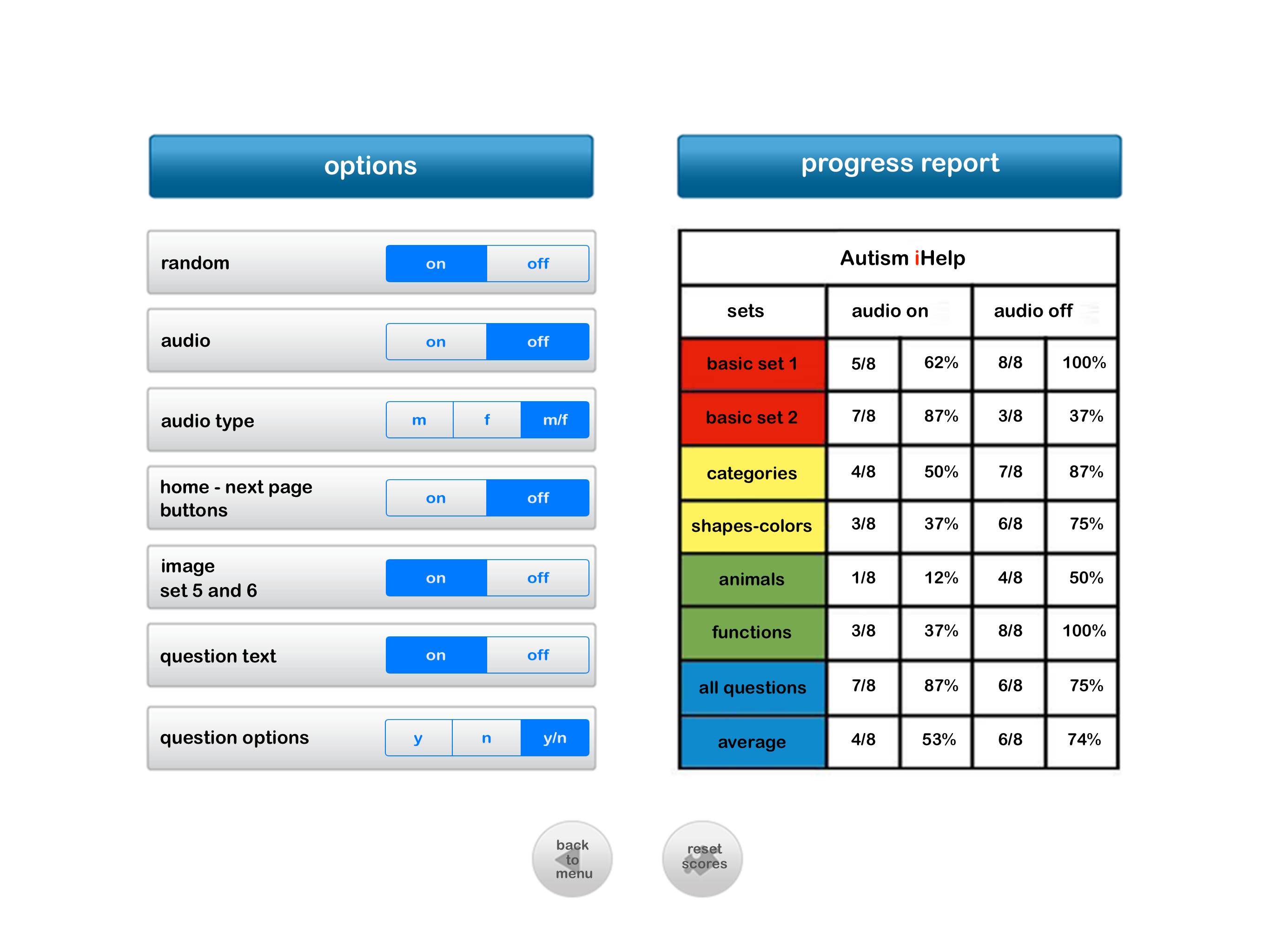 Autism iHelp – Yes & No Questions screenshot 5