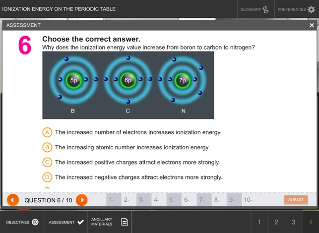 Ionization Energy on the PT(圖5)-速報App