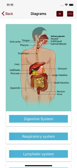 Game screenshot East Cree Medical apk