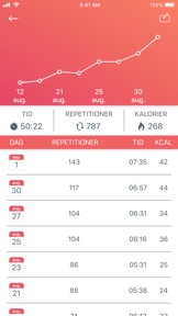Skärmdump
