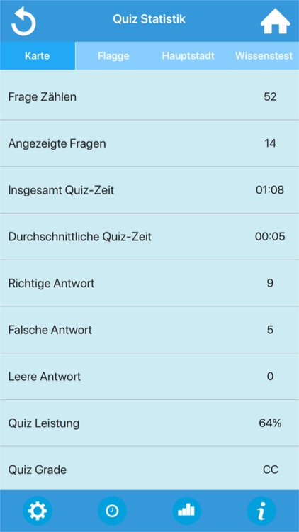 Schweiz Kantone Quiz screenshot-4