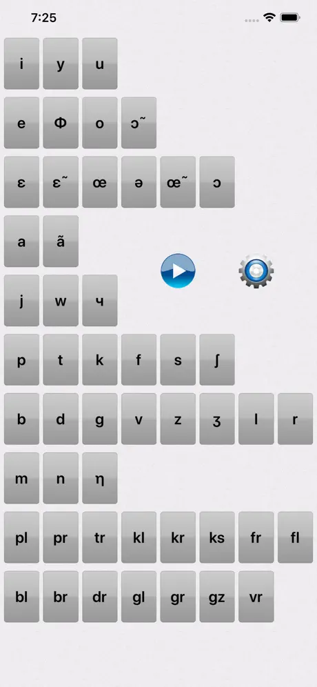 French Phonetic Alphabet