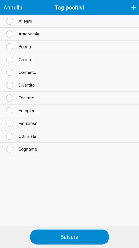 Diario dell'umore