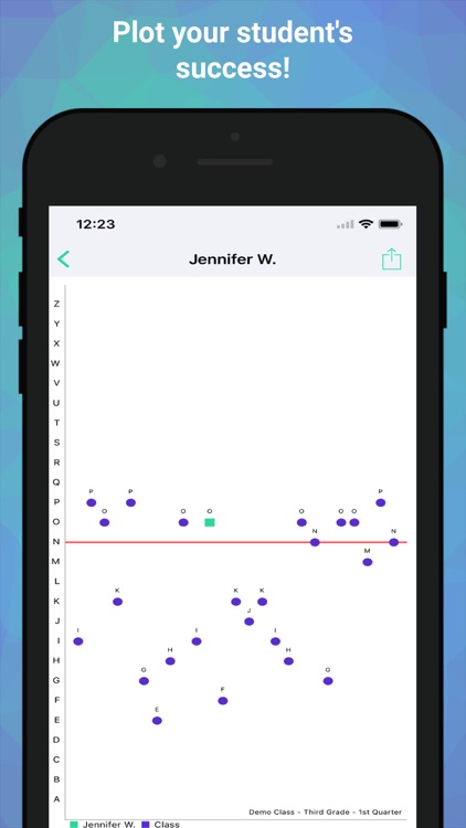 Graph It! Running Records