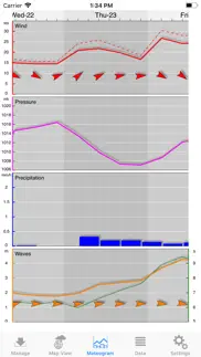 pocketgrib problems & solutions and troubleshooting guide - 2