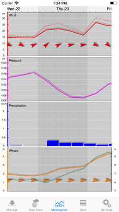 PocketGrib screenshot 2
