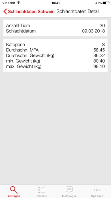 Image of Micarna E-Direct