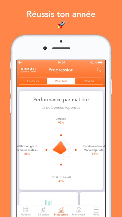 Licence Pro- Révision L1,L2,L3 screenshot-6