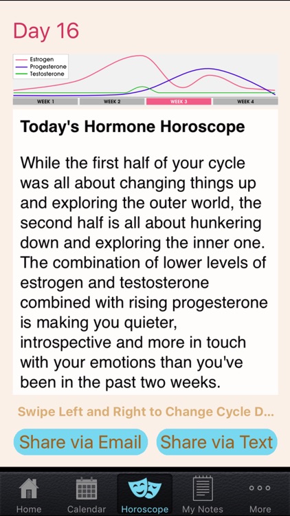 Hormone Horoscope Teen Lite