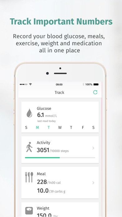 Screenshot #2 pour Habits: Gestational Diabetes