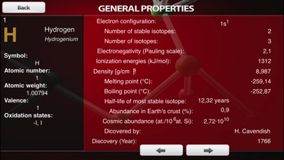 Periodic Table Learn&Play screenshot 4