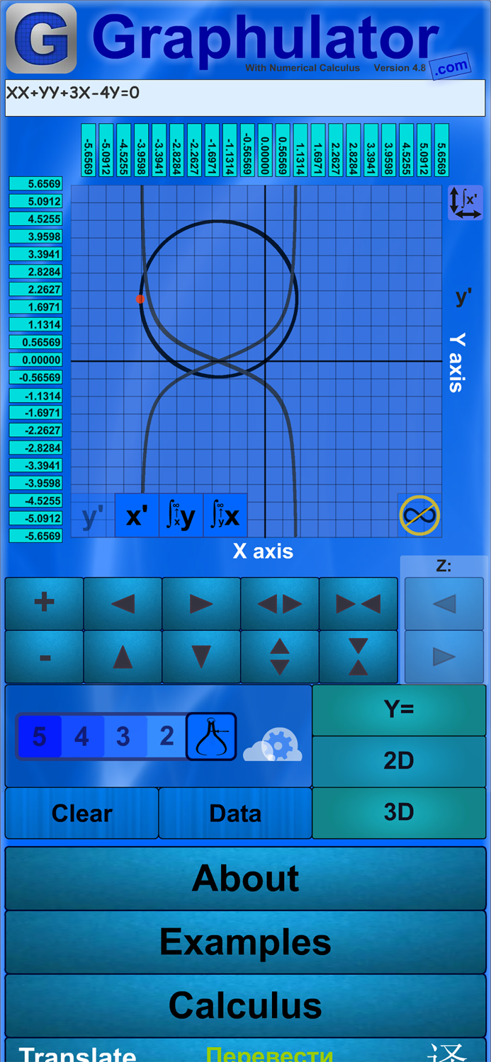 Graphulator With Calculus