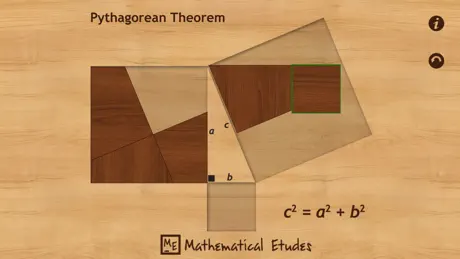 Pythagoras