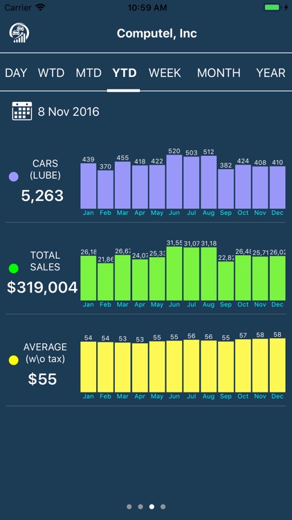 Scilube Manager screenshot-5