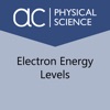 Electron Energy Levels