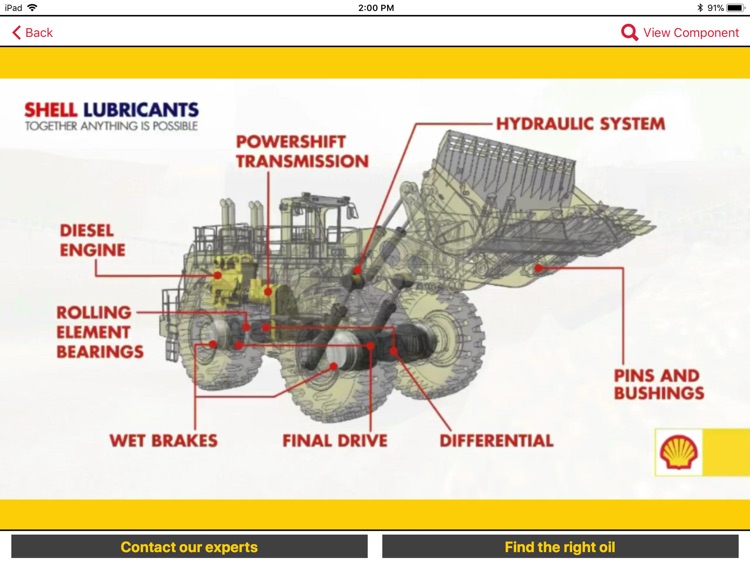 Shell Lube - Construction