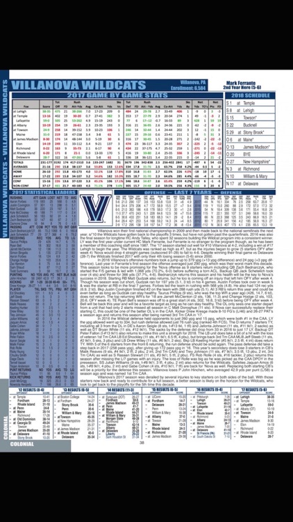 Phil Steele's FCS Football Mag