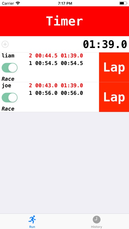 Perth Distance Project