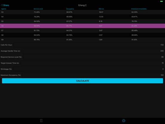 Screenshot #1 for Contact Center Calculator