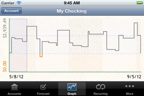 Total Cashflow HD screenshot 4