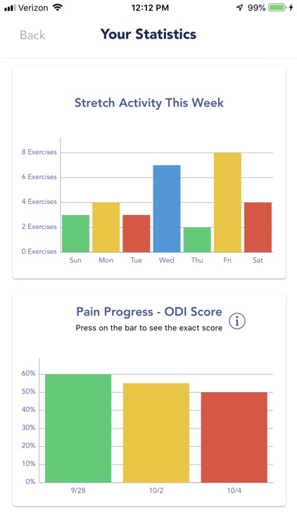 Regimen - Back Pain Relief