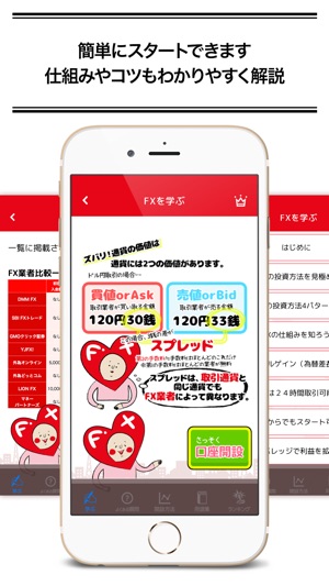 FX初心者のための説明書～簡単図解イラスト付き～(圖3)-速報App