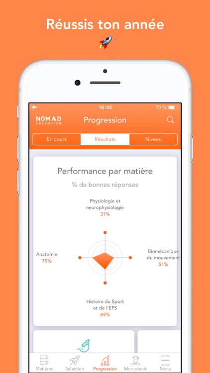 Licence STAPS - Révision L1-L3 screenshot-6