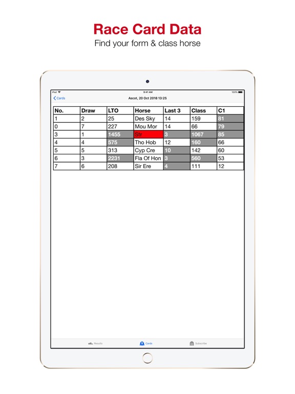 Screenshot #6 pour Form & Class