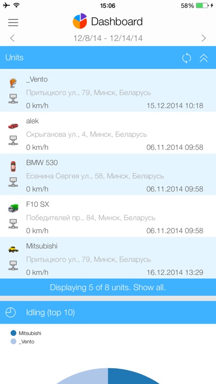 Dashboard for Wialon