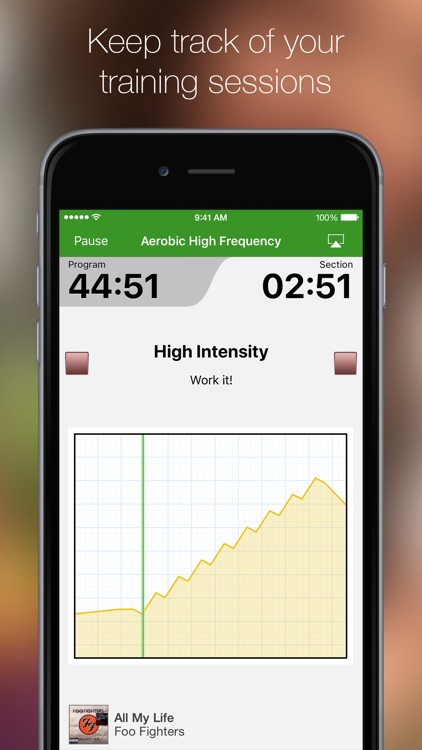 Cycle Companion Pro