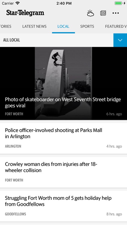 Fort Worth Star-Telegram News