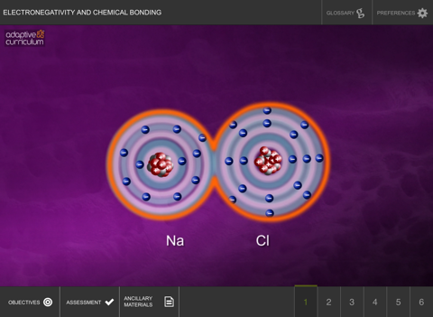 Electronegativity and Bonding - náhled
