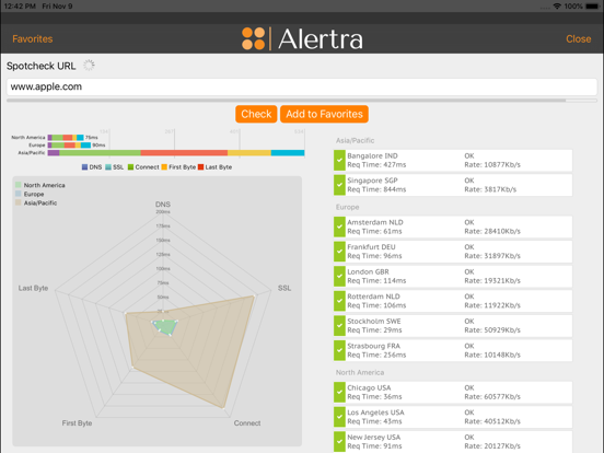 Alertra iPad screenshot 5 - Utilities app