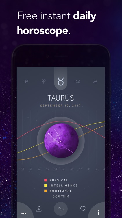 Astrology: Daily Horoscope screenshot-0