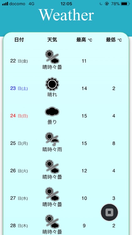 島田商業　Smile