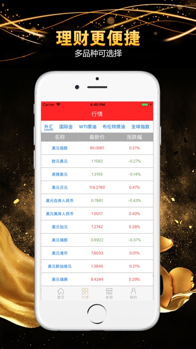 黄金期货-香港全球贵金属期货平台 screenshot 4