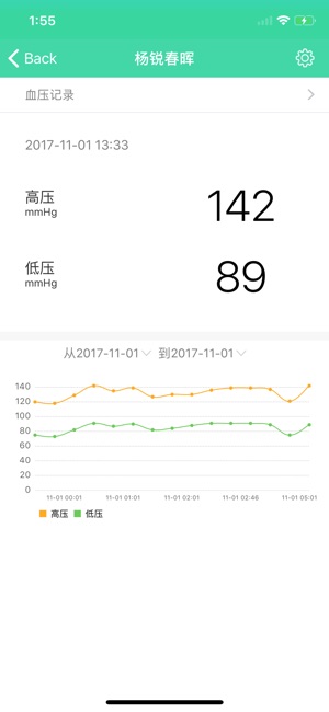 Health Partner(圖4)-速報App