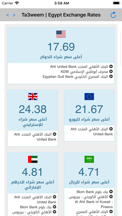 Screenshot #1 pour Ta3weem | Egypt Exchange Rates