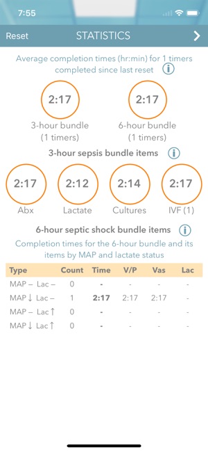 Sepsis Timer(圖5)-速報App