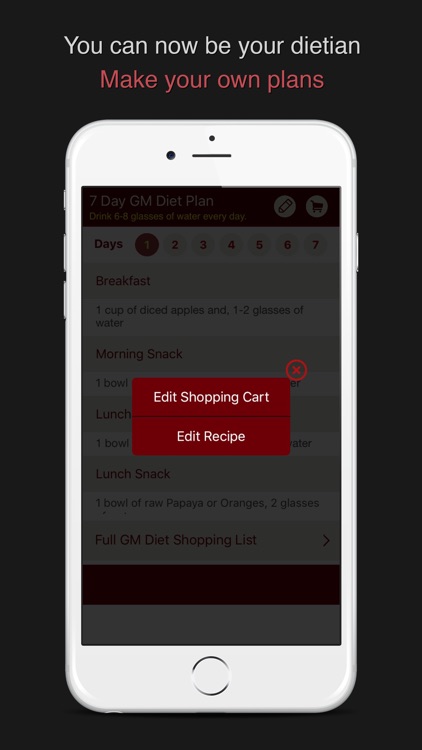 GM Diet 7 Day Meal Plan